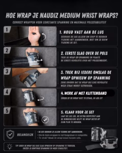 Wrist Wraps Productgids: de kleine upgrade die je zware lifts direct stabieler maakt Instructies om stapsgewijs de Naudiz Medium Wrist Wraps om te doen